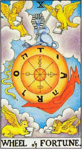 Wheel of Fortune Sign In: Casino, Planet of Paradise & Account Tips